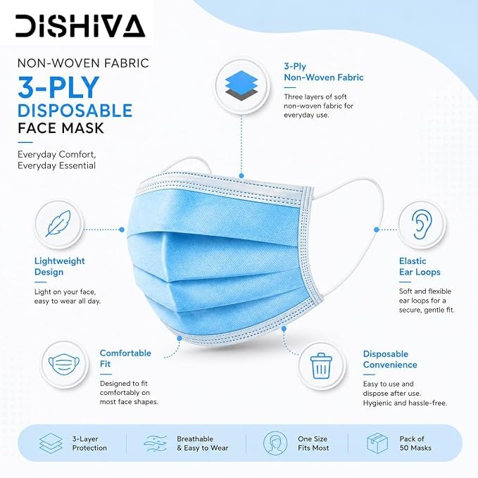 Blue Disposable 3 Ply Mask