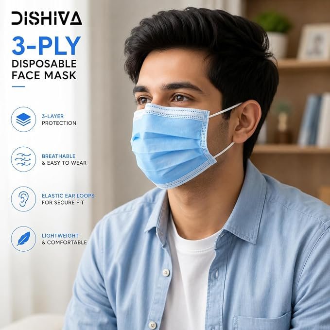 Comfortable Earloop Mask Blue