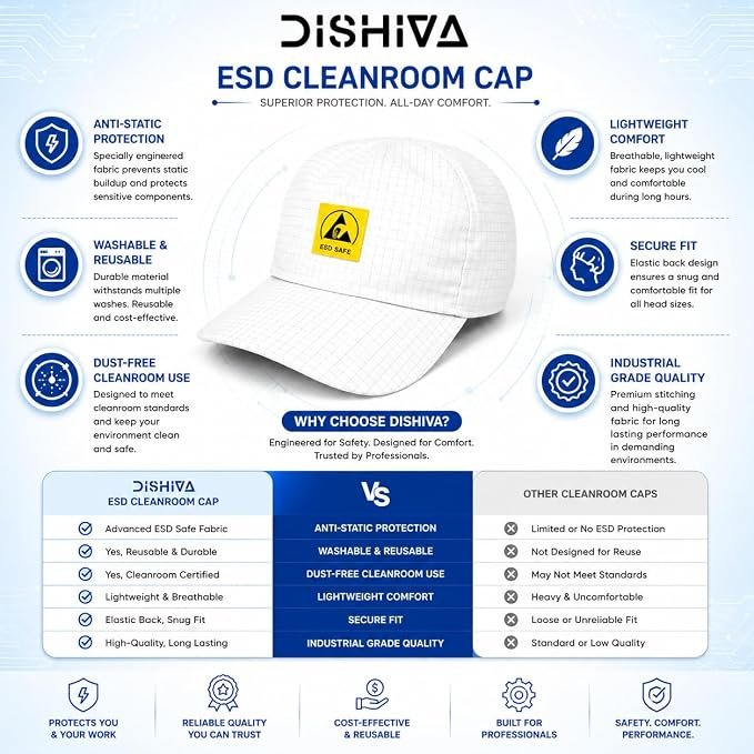 Anti Static ESD Cap