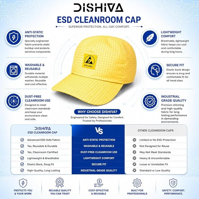 Anti Static ESD Cap Yellow
